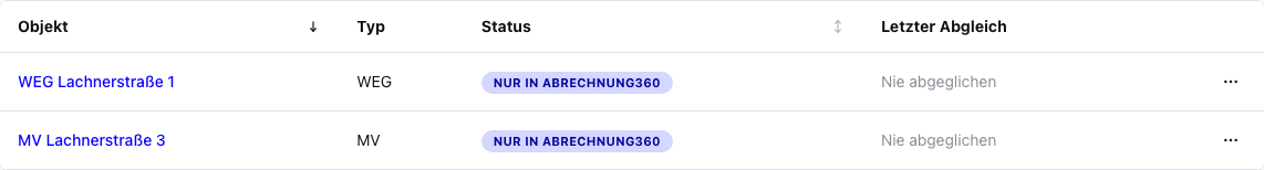 Abgleichübersicht mit Status je Objekt