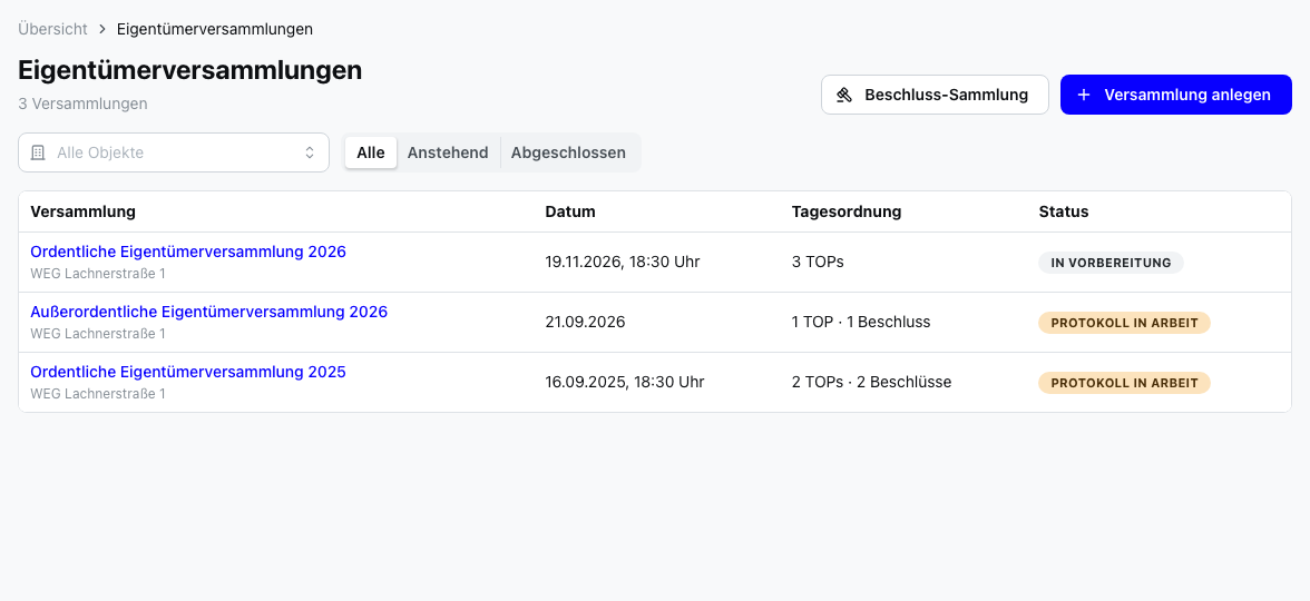 Übersicht der Versammlungen