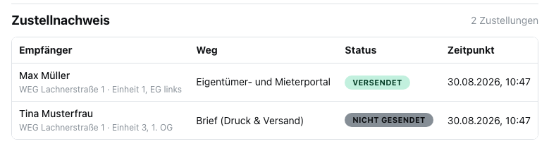 Zustellnachweis je Empfänger
