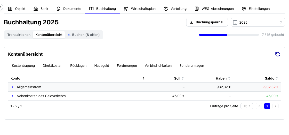 Kontenübersicht je Kontenart
