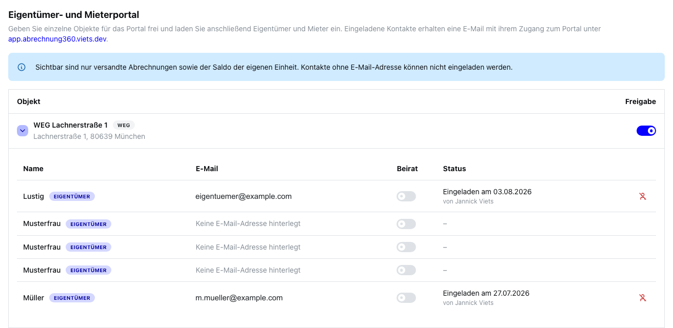Kontakte einladen und Beiratsrolle setzen