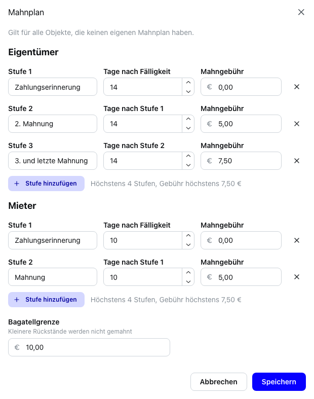 Mahnplan der Verwaltung